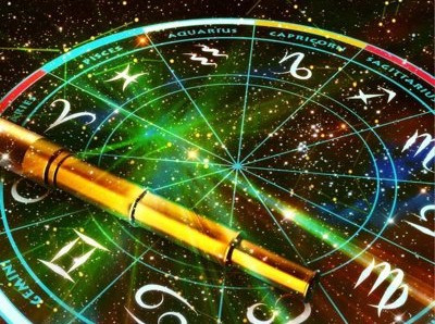 Numerology